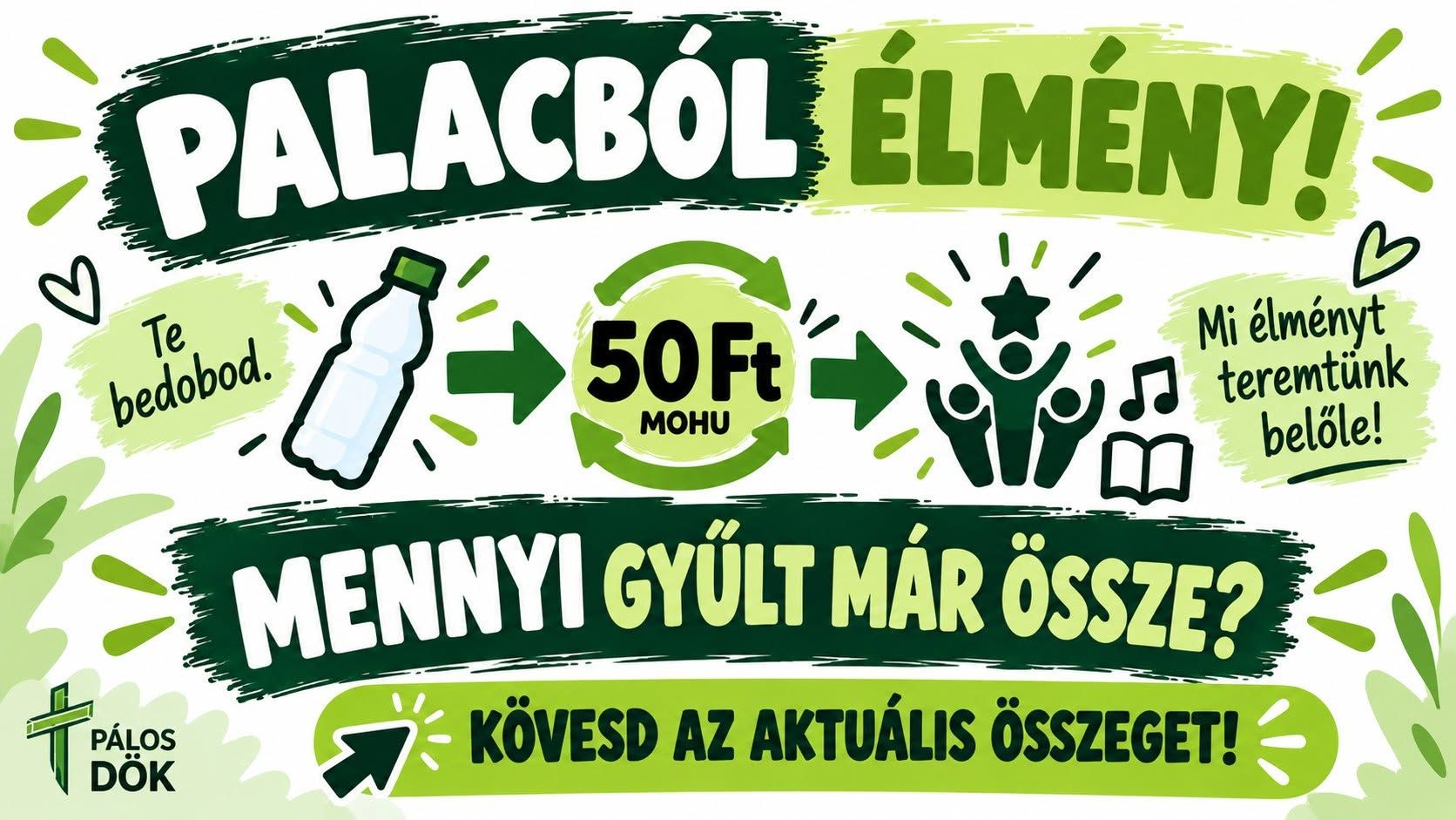 Zöld-fehér plakát „Palackból élmény!” felirattal, palack, 50Ft, zene és „Mennyi gyűlt már össze?” szöveggel.